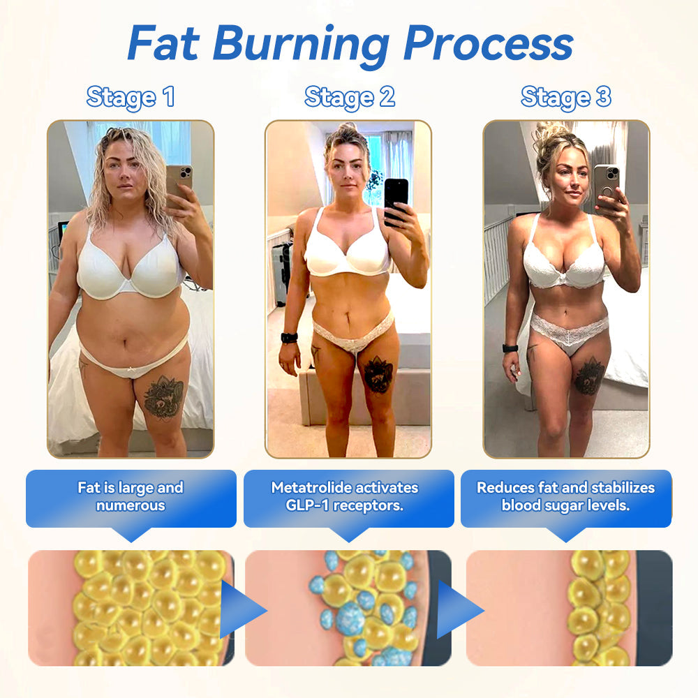 IFMAGIC® GLP-1 Pro Weight Loss Oral Solution✅Recommended doctors for obesity in the USA👩⚕️Suitable for obesity, cardiovascular diseases, diabetes, sleep apnea, high cholesterol and blood lipids, joint problems, and various other conditions👍