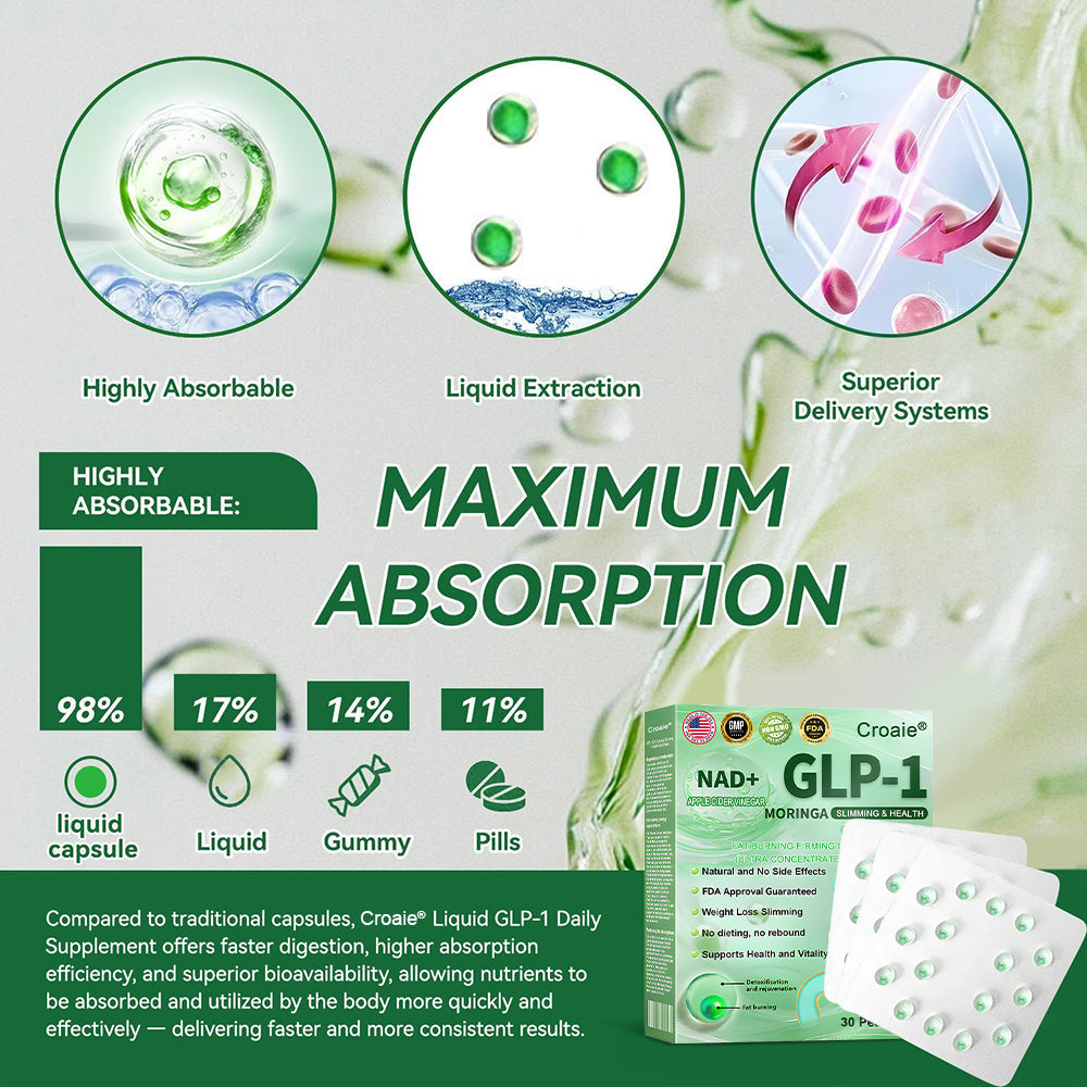 Croaieยฎ GLP-1 Weight Loss Liquid Gel๐
- NAD+ & Moringa & ACV & Keto BHB โ Obesity, Cardiovascular Disease, Diabetes, Sleep Apnea, Joint Problems and More