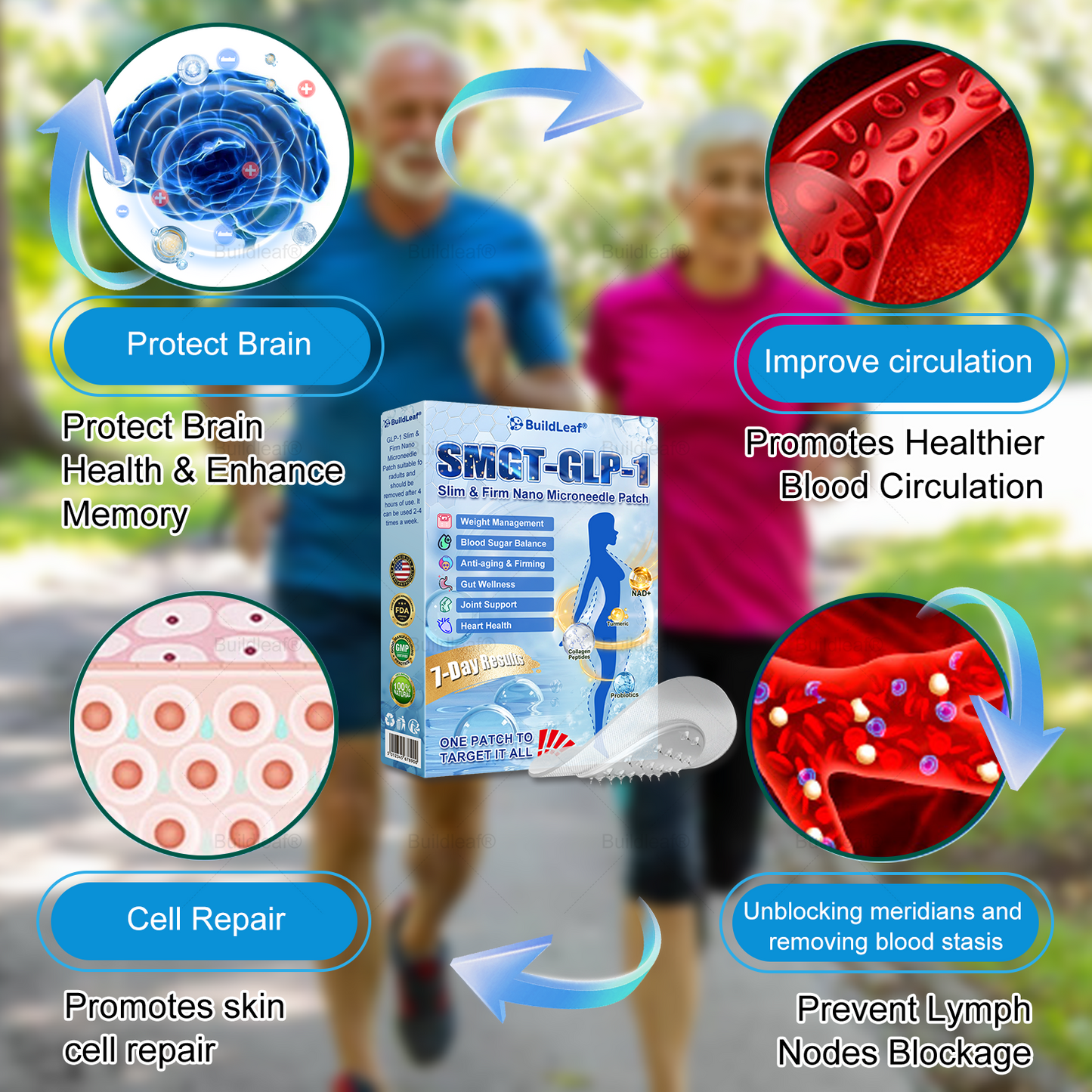 🏥FDA Official Store | 𝐵uil𝗱𝐿ea𝐟® 𝑮𝐋𝑃-1 Slim & Firm 𝑁ano 𝑀icroneedle 𝑃atch with Collagen, Turmeric & Matrixyl 3000丨Obesity, Cardiovascular Disease, Diabetes, Sleep Apnea, Joint Problems and More