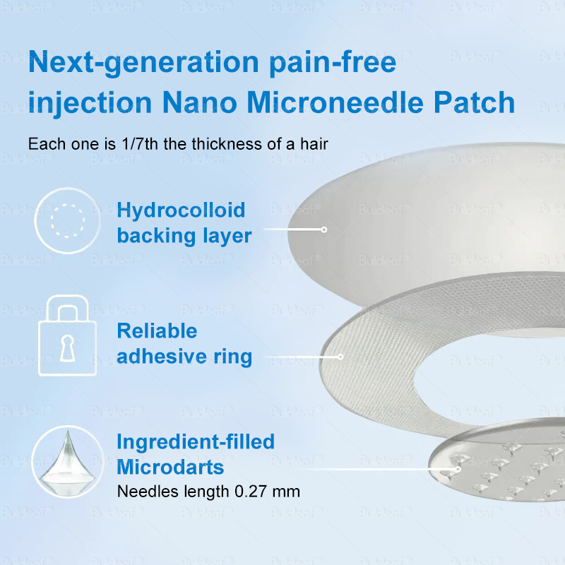 ๐BuildLeafยฎ GLP-1 Nano-Microneedle Patch with Collagen & ๐๐๐ก๐๐๐ฅ๐ฆ๐ 3000 ไธจ๐๐๐๐๐๐ก๐ ๐๐๐๐ ๐๐ก๐ฆ, ๐ฟ๐๐๐ ๐ ๐๐๐๐, ๐ป๐๐โ ๐ต๐๐๐๐ ๐๐๐๐ ๐ ๐ข๐๐, ๐ท๐๐๐๐๐ก๐๐ , ๐น๐๐ก๐ก๐ฆ ๐ฟ๐๐ฃ๐๐, ๐ฝ๐๐๐๐ก ๐๐๐๐, ๐ต๐๐๐๐ ๐น๐๐, ๐ฟ๐๐ค ๐ธ๐๐๐๐๐ฆ, ๐ต๐๐๐ฆ ๐ด๐โ๐๐ , ๐๐๐ ๐๐๐๐