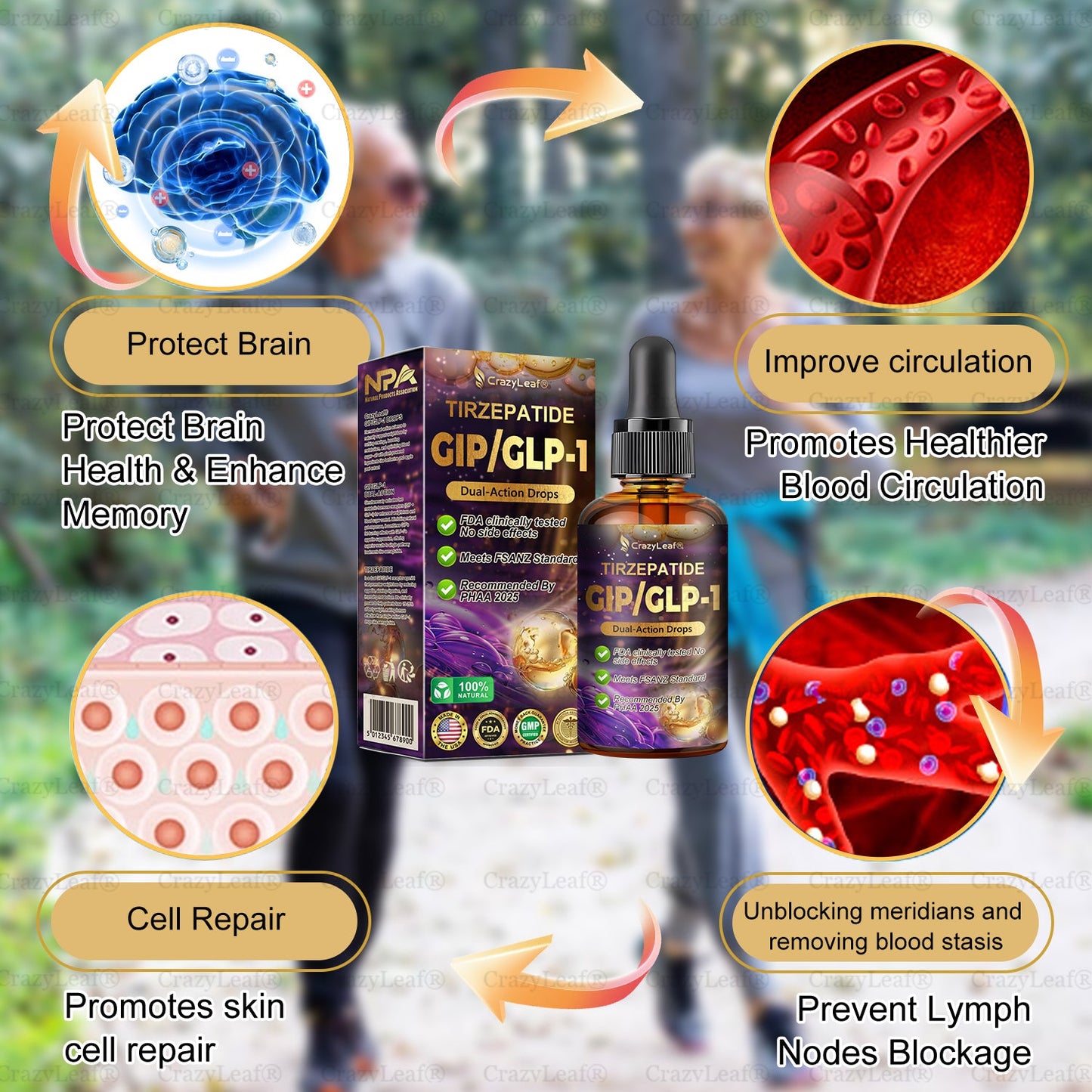 Mayo & Cleveland Clinic | CrazyLeaf® Tirzepatide GIP/GLP-1 Dual-Action Slimming & Health Boost Drops (Food-grade fat burner – Developed by The Obesity Society)