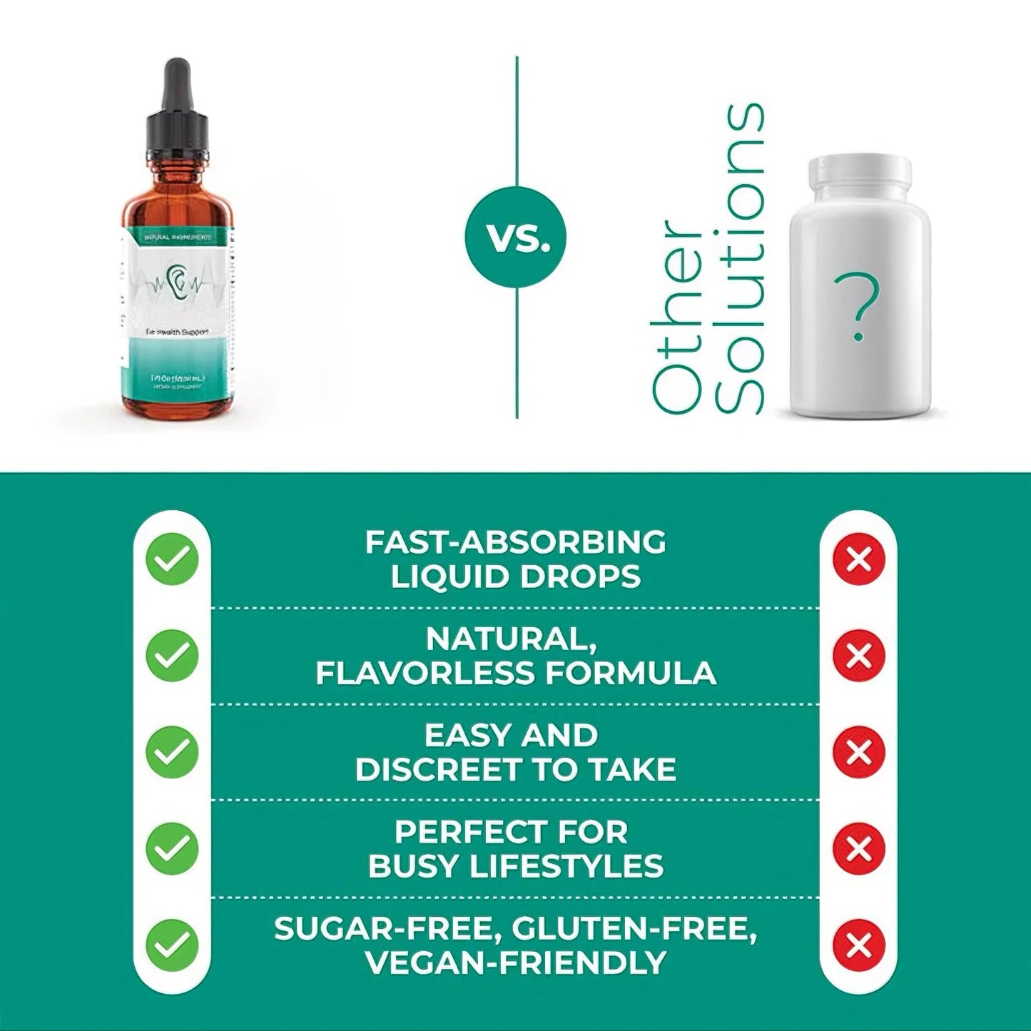 Instant Tinnitus Relief 1 Bottles for 1 Months