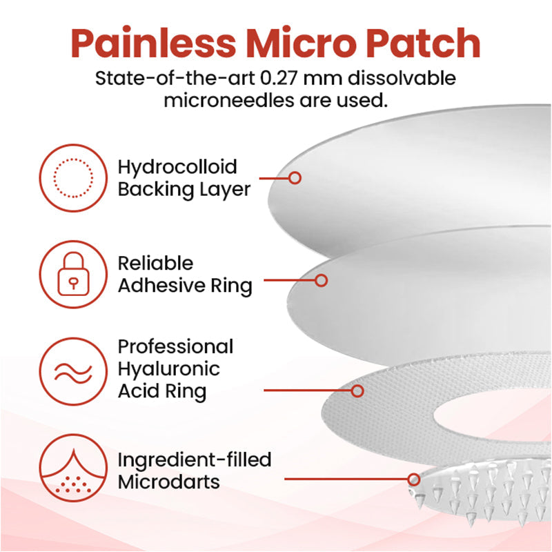 đ„painless micro-patchđ„
