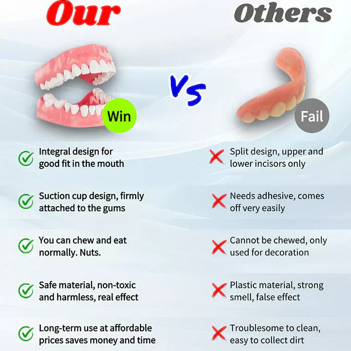 NESLEMYâ˘-đڎAdvanced Customized Full Denture Set𦷠(â°Limited time discount last 30 minutesâ°)