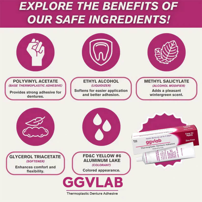 Thermoplastic Denture Adhesive