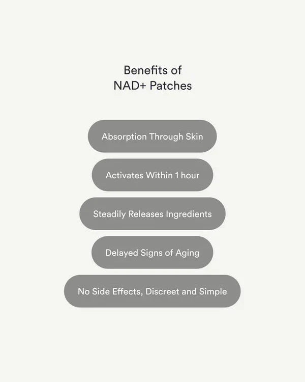 NAD+ Patches
