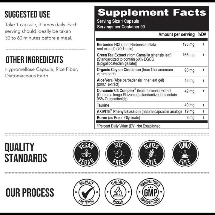 Official Store | Cottloom® GLP-Activate Natural Capsules with Plant Extracts丨Supports GLP-1, Appetite Control, Energy, Digestion, Fat Burning, Blood Sugar Balance & More