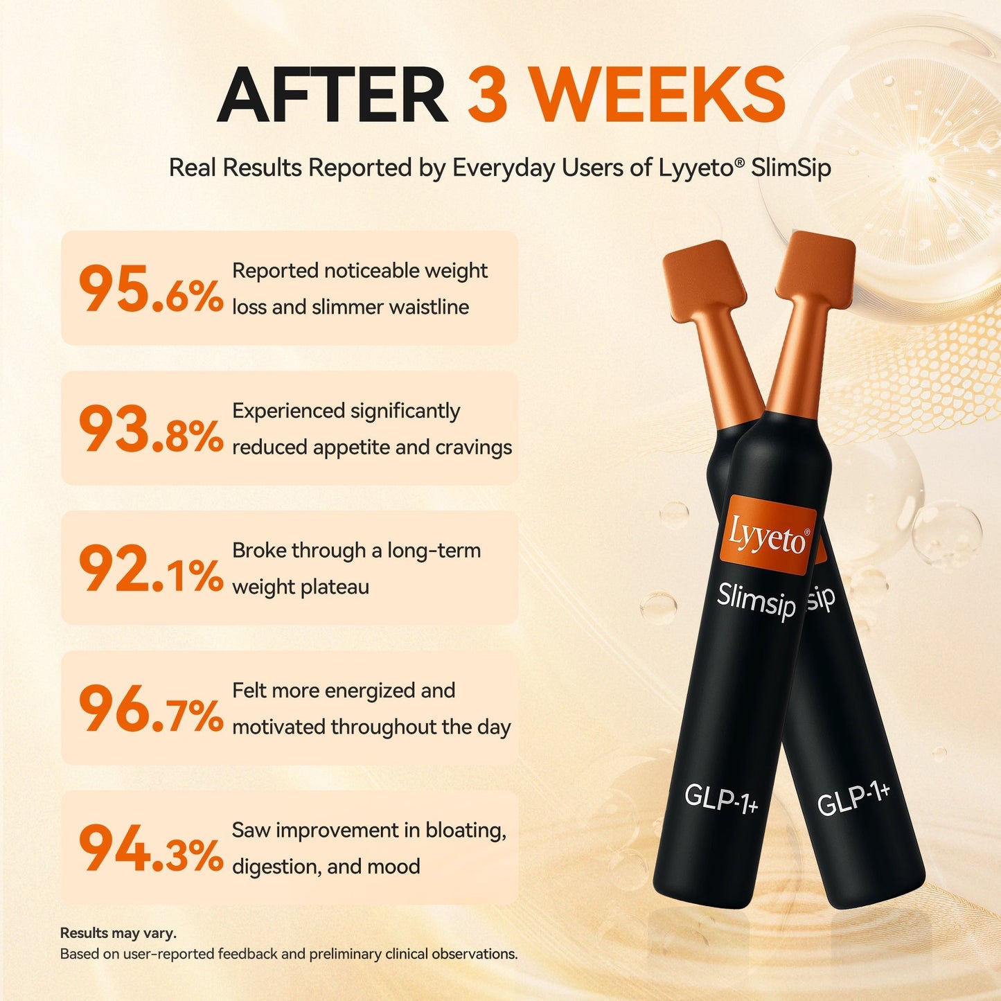 Lyyeto® SlimSip GLP-1 Slimming Drops