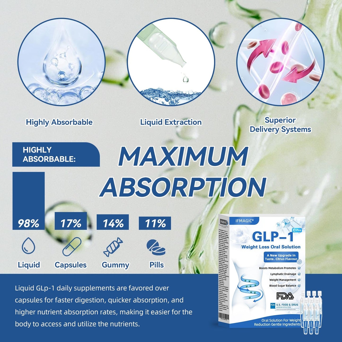 IFMAGIC® GLP-1 Pro Weight Loss Oral Solution✅Recommended doctors for obesity in the USA👩‍⚕️Suitable for obesity, cardiovascular diseases, diabetes, sleep apnea, high cholesterol and blood lipids, joint problems, and various other conditions👍