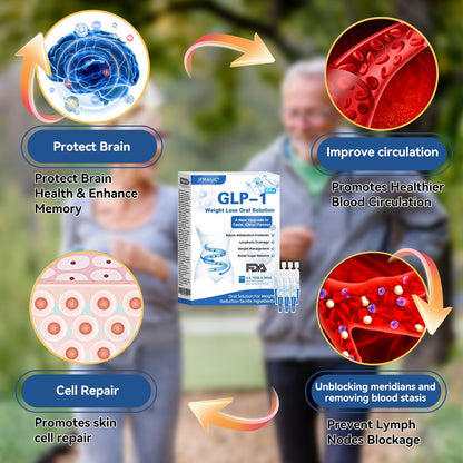 IFMAGIC® GLP-1 Pro Weight Loss Oral Solution✅Recommended doctors for obesity in the USA👩‍⚕️Suitable for obesity, cardiovascular diseases, diabetes, sleep apnea, high cholesterol and blood lipids, joint problems, and various other conditions👍