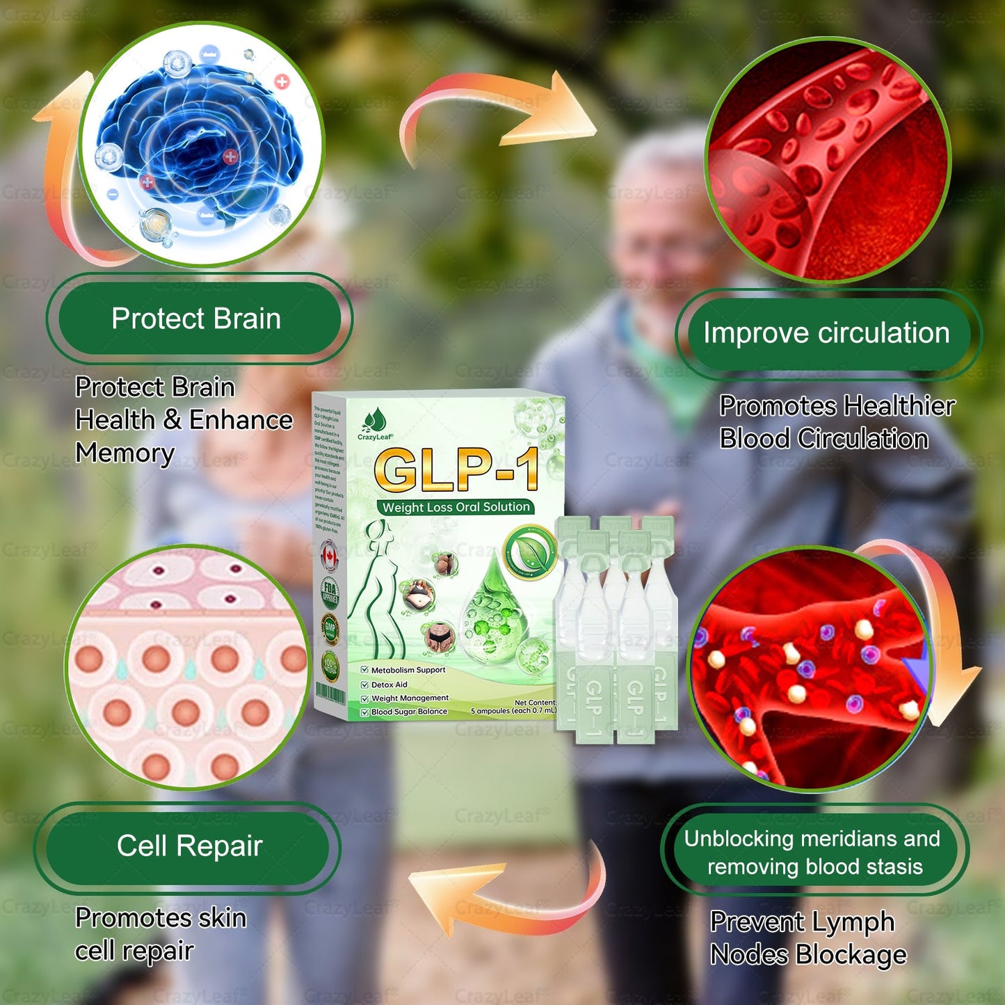 ✨CrazyLeaf® Meglutide GLP-1 Activating Oral Solution with Collagen & Matrixyl 3000|✨Obesity,Cardiovascular Diseas, Diabetes, Sleep Apnea, Joint Problems and More