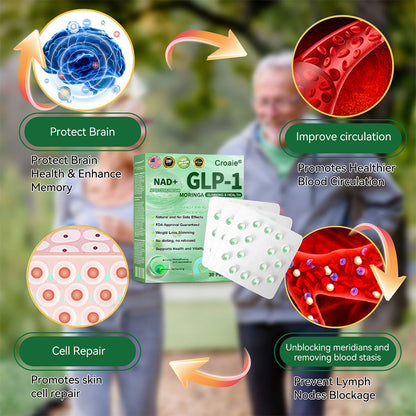 Croaie® GLP-1 Weight Loss Liquid Gel🏅 - NAD+ & Moringa & ACV & Keto BHB — Obesity, Cardiovascular Disease, Diabetes, Sleep Apnea, Joint Problems and More