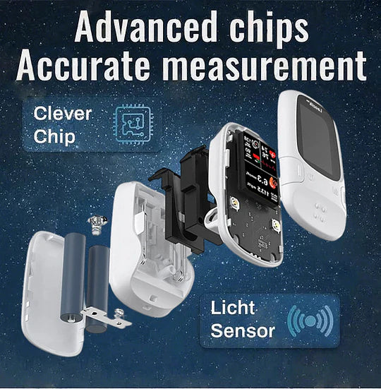 🔥Laozik™ Develops Newly Launched Non-Invasive Smart Glucose Meter ✅made in the USA✅🔥Limited stock available!🔥