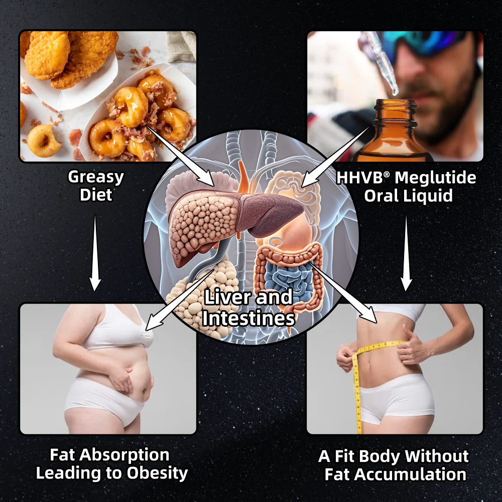 𝐇𝐇𝐕𝐁® 𝐆𝐋𝐏-𝟏 𝐌𝐨𝐫𝐢𝐧𝐠𝐚 𝐒𝐥𝐢𝐦𝐦𝐢𝐧𝐠 & 𝐇𝐞𝐚𝐥𝐭𝐡 𝐁𝐨𝐨𝐬𝐭 𝐃𝐫𝐨𝐩𝐬( 🌟🌟𝐅𝐨𝐨𝐝-𝐠𝐫𝐚𝐝𝐞 𝐟𝐚𝐭 𝐛𝐮𝐫𝐧𝐞𝐫 – 𝐃𝐞𝐯𝐞𝐥𝐨𝐩𝐞𝐝 𝐛𝐲 𝐓𝐡𝐞 𝐎𝐛𝐞𝐬𝐢𝐭𝐲 𝐒𝐨𝐜𝐢𝐞𝐭𝐲)