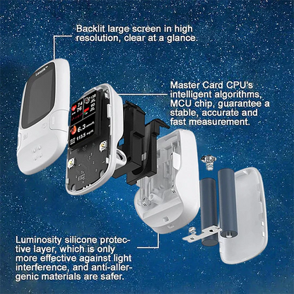 🔥Laozik™ Develops Newly Launched Non-Invasive Smart Glucose Meter ✅made in the USA✅🔥Limited stock available!🔥