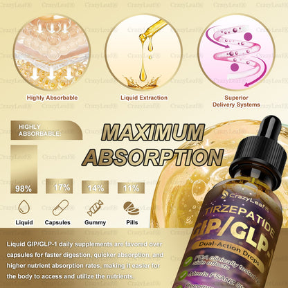 Mayo & Cleveland Clinic | CrazyLeaf® Tirzepatide GIP/GLP-1 Dual-Action Slimming & Health Boost Drops (Food-grade fat burner – Developed by The Obesity Society)