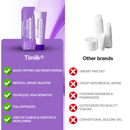 Timilk® RevivaDerma Face & Body Scar Gel - Clinically proven to soften, flatten and fade surgical scars, acne marks, burns, keloids and trauma-related scars