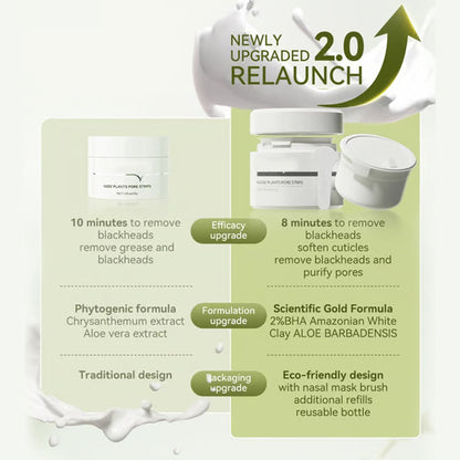 Nose Plants Pore Strips