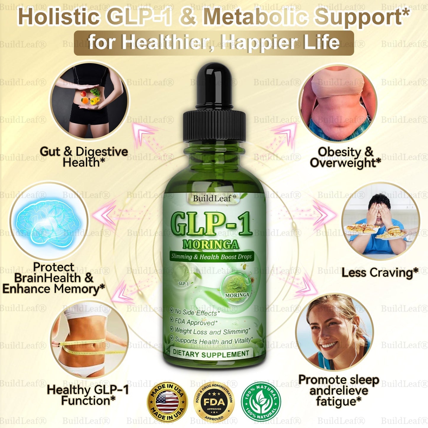 Mayo & Cleveland Clinic | CrazyLeaf® Tirzepatide GIP/GLP-1 Dual-Action Slimming & Health Boost Drops (Food-grade fat burner – Developed by The Obesity Society)