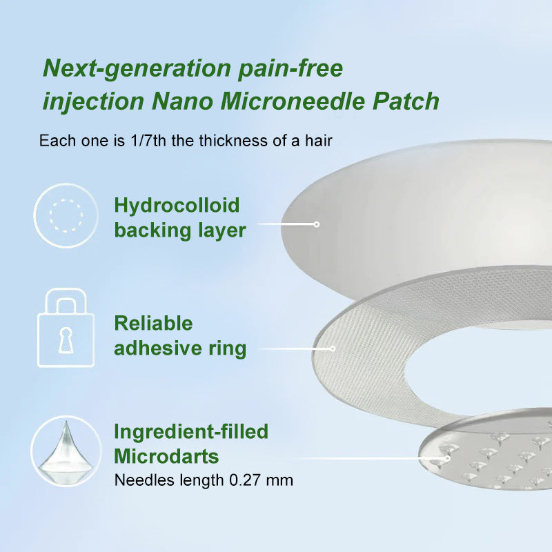 Official Store | BuildLeaf® SMGT-GLP-1 Nano Microneedle Patch with Collagen & Matrixyl 3000丨Targets Obesity, Loose Skin, High Blood Pressure, Diabetes, Fatty Liver, Joint Pain, Brain Fog, Low Energy, Body Aches, and More