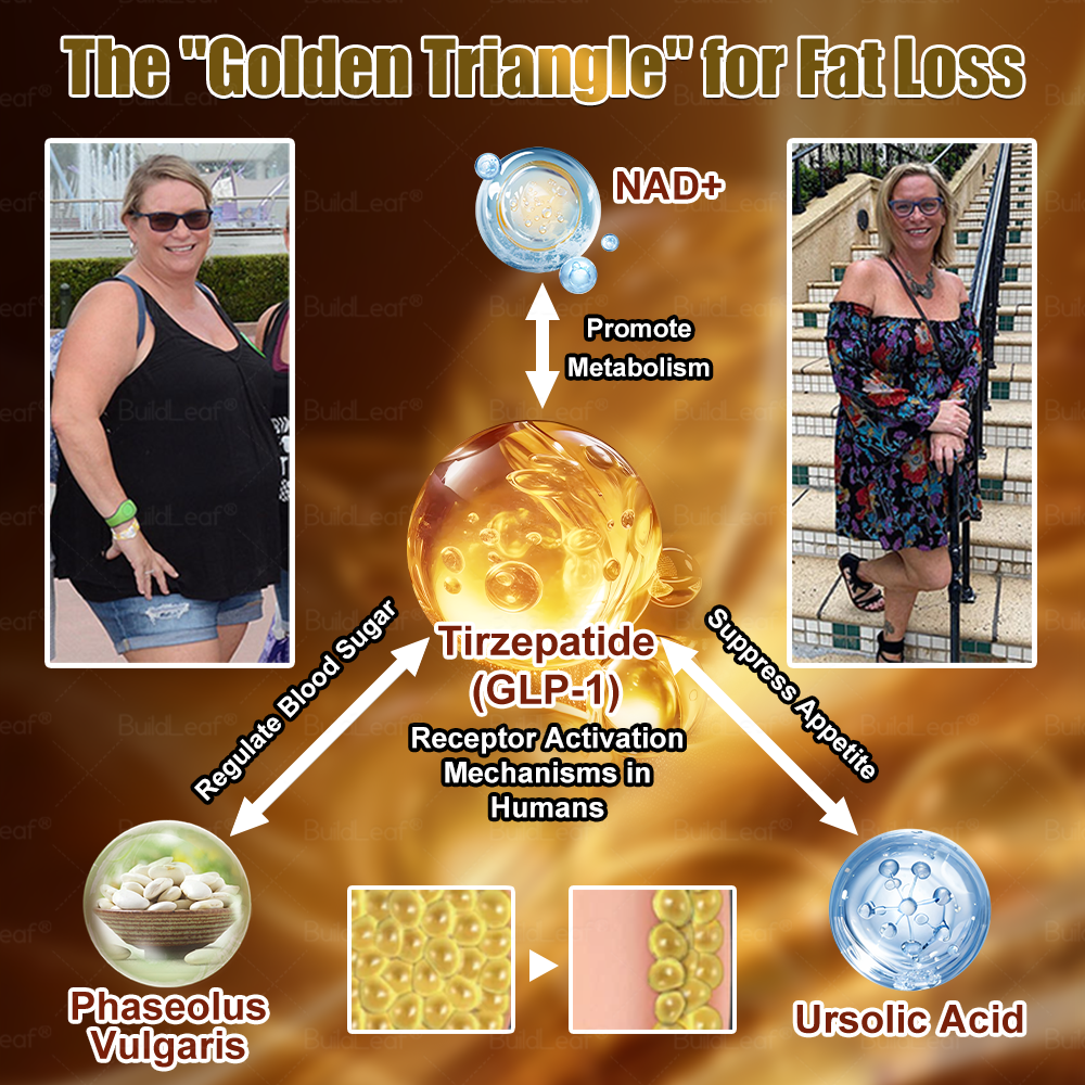 ✅ FDA-Approved | BuildLeaf® Tirzepatide GLP-1 Slimming & Health Boost Drops | GLP-1 Weight Loss Oral Solution Obesity,Cardiovascular Diseas, Diabetes, Sleep Apnea, Joint Problems and More