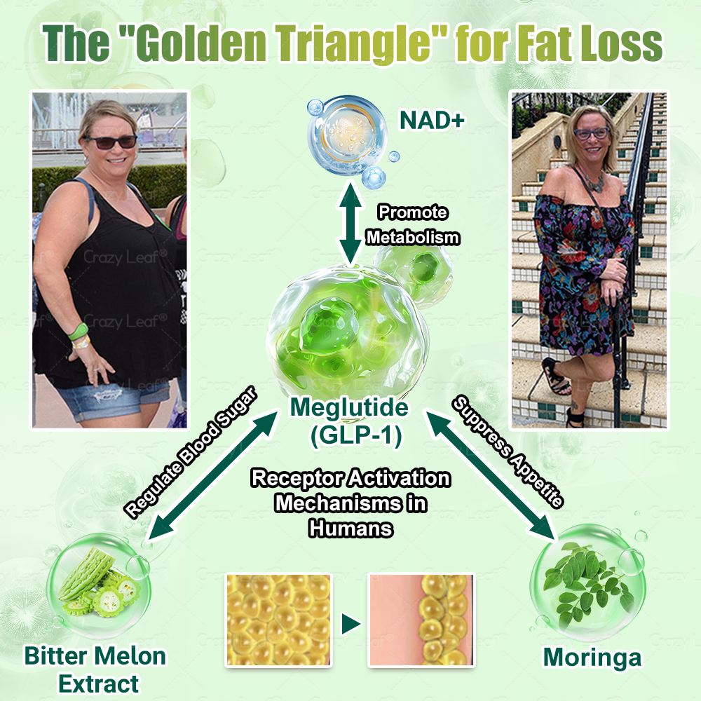 CrazyLeaf® GLP-1 Weight Loss Oral Solution – 👨‍⚕️ Supports Relief from Obesity, Cardiovascular Disease, Diabetes, Sleep Apnea, Joint Problems, and More 3