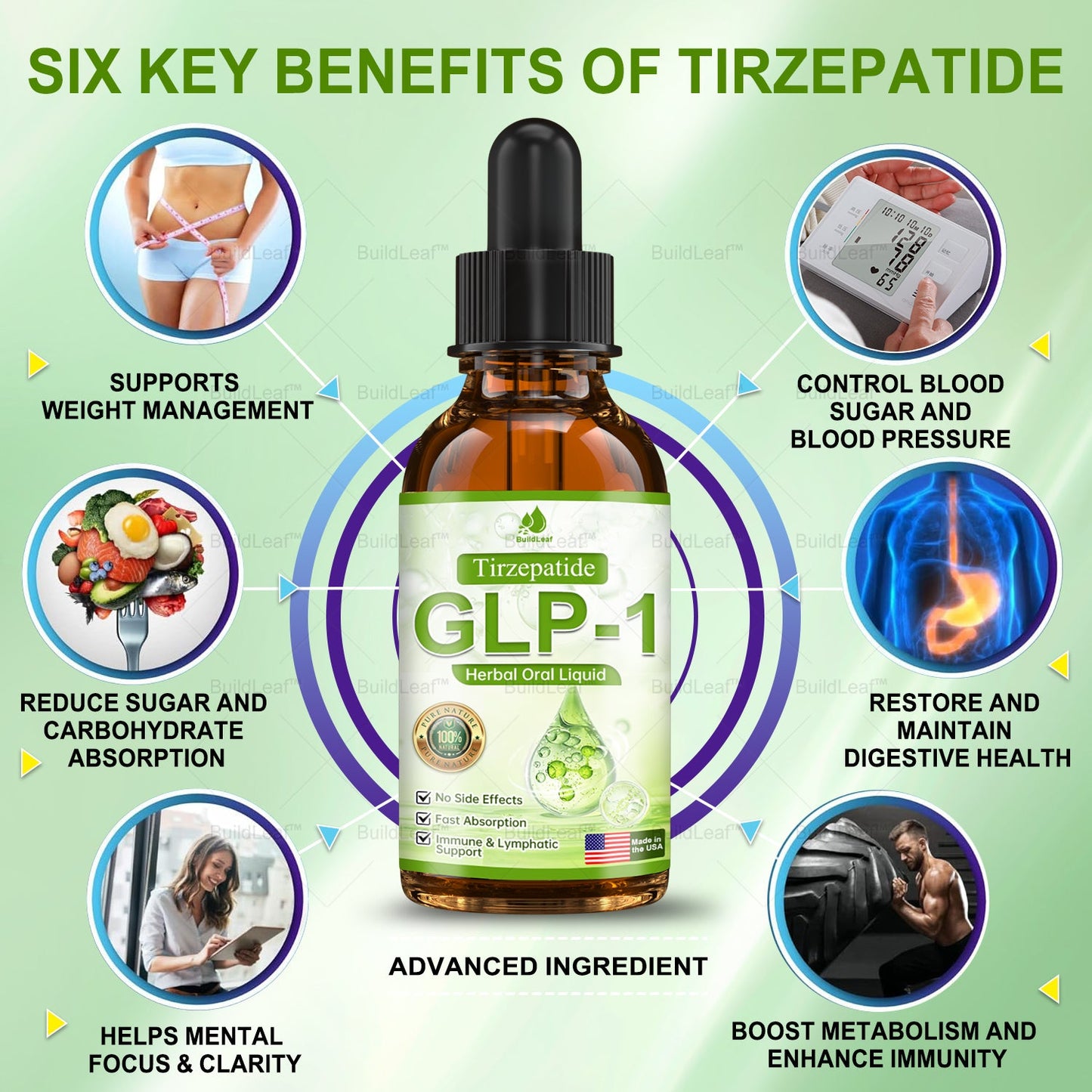 𝐁𝐮𝐢𝐥𝐝𝐋𝐞𝐚𝐟® 💎𝐓𝐢𝐫𝐳𝐞𝐩𝐚𝐭𝐢𝐝𝐞 𝐆𝐋𝐏-𝟏 𝐇𝐞𝐫𝐛𝐚𝐥 𝐎𝐫𝐚𝐥 𝐋𝐢𝐪𝐮𝐢𝐝 |  𝐎𝐛𝐞𝐬𝐢𝐭𝐲, 𝐋𝐲𝐦𝐩𝐡𝐞𝐝𝐞𝐦𝐚, 𝐃𝐢𝐚𝐛𝐞𝐭𝐞𝐬, 𝐂𝐚𝐫𝐝𝐢𝐨𝐯𝐚𝐬𝐜𝐮𝐥𝐚𝐫 𝐝𝐢𝐬𝐞𝐚𝐬𝐞, 𝐇𝐢𝐠𝐡 𝐛𝐥𝐨𝐨𝐝 𝐩𝐫𝐞𝐬𝐬𝐮𝐫𝐞, 𝐅𝐚𝐭𝐭𝐲 𝐥𝐢𝐯𝐞𝐫, 𝐚𝐧𝐝 𝐆𝐮𝐭 𝐡𝐞𝐚𝐥𝐭𝐡 𝐢𝐬𝐬𝐮𝐞𝐬