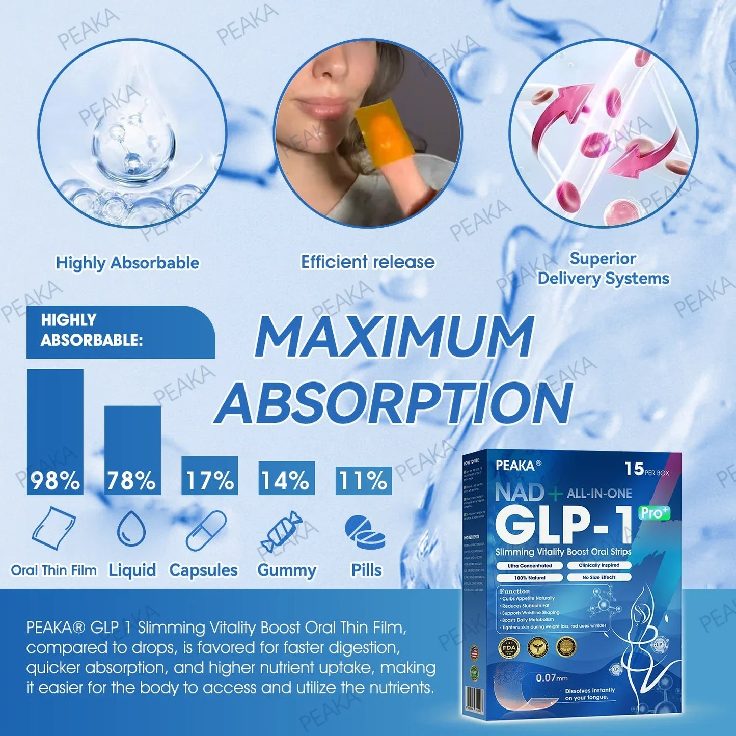 【Final Day – 80% OFF】 PEAKA® GLP‑1 Seven-in-One Slimming Vitality Boost Oral Strips 👩‍⚕️ FDA-Registered | 1 Strip Daily | Visible Results in 7 Days ✅ Supports Weight Loss, Heart Health, Blood Sugar, Sleep & Joint Mobility