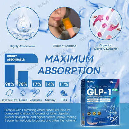 【Final Day – 80% OFF】 PEAKA® GLP‑1 Seven-in-One Slimming Vitality Boost Oral Strips 👩‍⚕️ FDA-Registered | 1 Strip Daily | Visible Results in 7 Days ✅ Supports Weight Loss, Heart Health, Blood Sugar, Sleep & Joint Mobility
