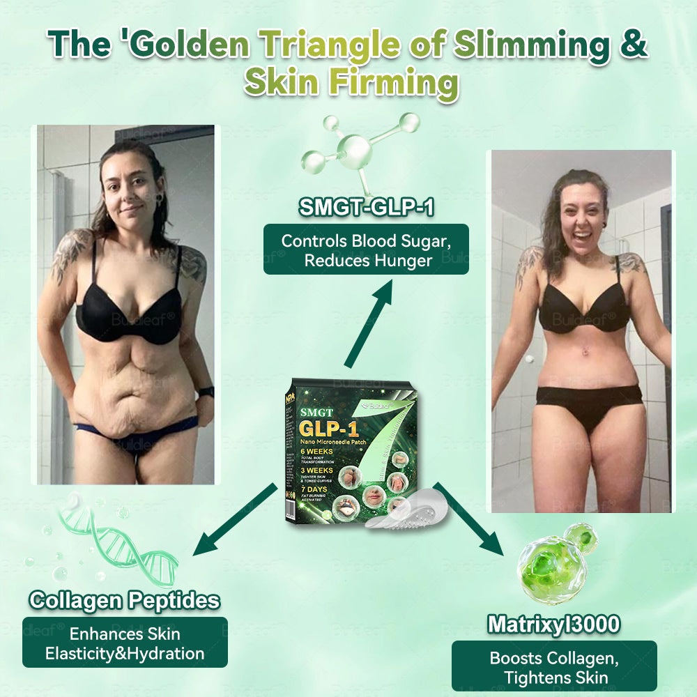 Official Store | ✨Buildleaf® SMGT-GLP-1 Nano Microneedle Patch with Collagen Peptides &Matrixyl 3000｜Clinically Backed Slimming, Firming & Glucose Control｜7-Day Results｜Needle-Free Application