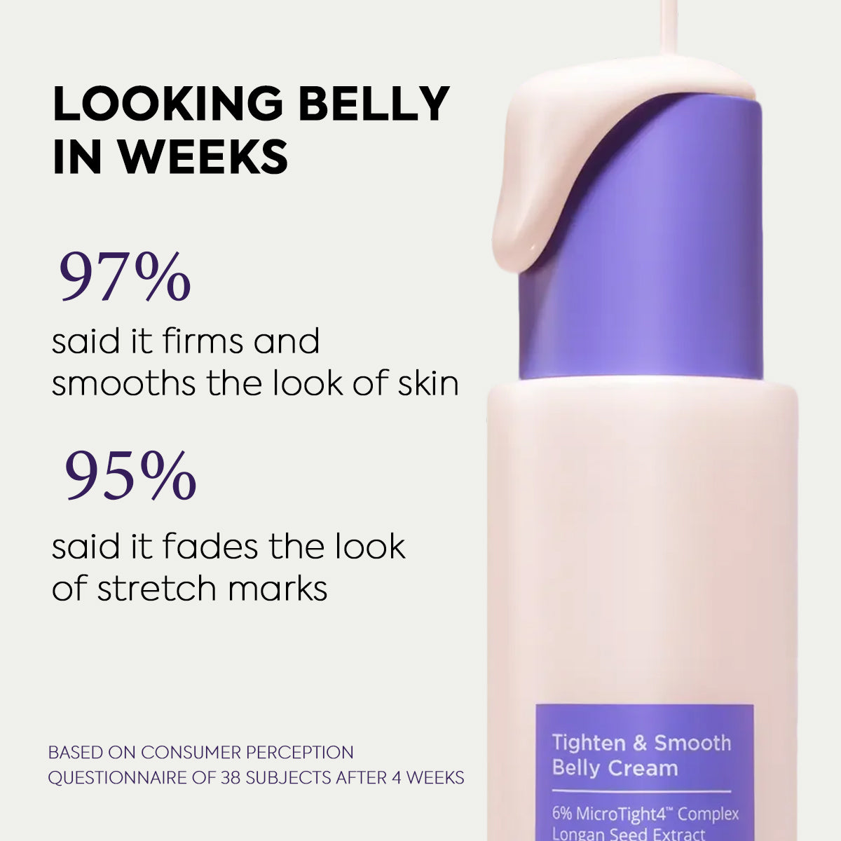 Tighten & Smooth Belly Cream