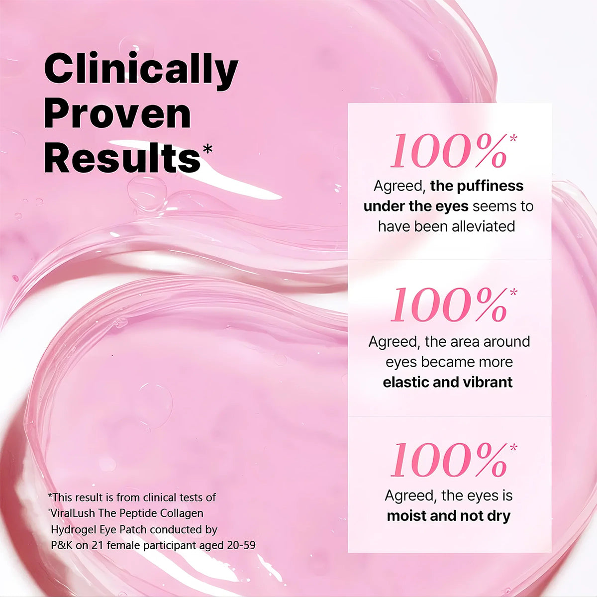 The Clinical Peptide Eye Patch (60 patches)