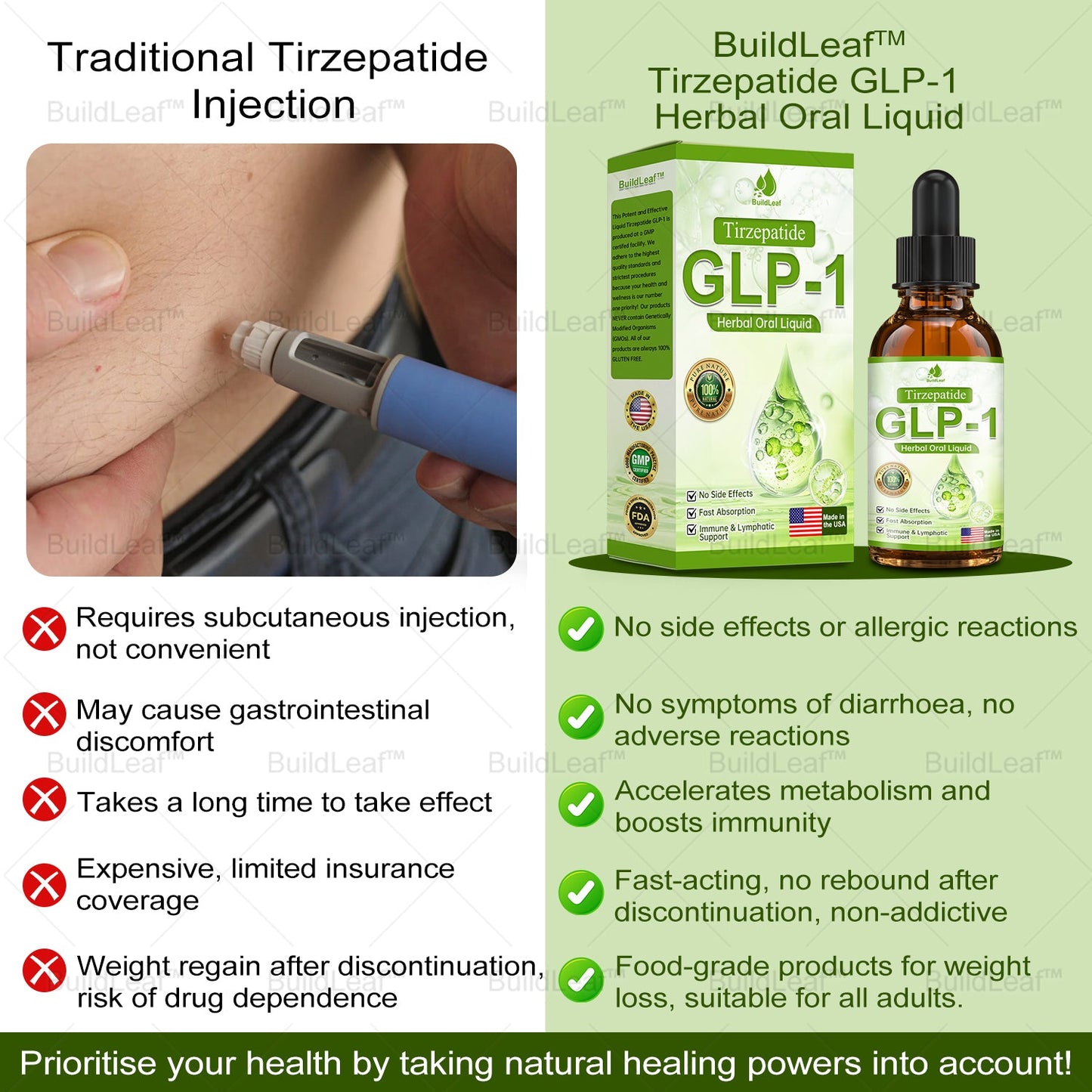 𝐁𝐮𝐢𝐥𝐝𝐋𝐞𝐚𝐟® 💎𝐓𝐢𝐫𝐳𝐞𝐩𝐚𝐭𝐢𝐝𝐞 𝐆𝐋𝐏-𝟏 𝐇𝐞𝐫𝐛𝐚𝐥 𝐎𝐫𝐚𝐥 𝐋𝐢𝐪𝐮𝐢𝐝 |  𝐎𝐛𝐞𝐬𝐢𝐭𝐲, 𝐋𝐲𝐦𝐩𝐡𝐞𝐝𝐞𝐦𝐚, 𝐃𝐢𝐚𝐛𝐞𝐭𝐞𝐬, 𝐂𝐚𝐫𝐝𝐢𝐨𝐯𝐚𝐬𝐜𝐮𝐥𝐚𝐫 𝐝𝐢𝐬𝐞𝐚𝐬𝐞, 𝐇𝐢𝐠𝐡 𝐛𝐥𝐨𝐨𝐝 𝐩𝐫𝐞𝐬𝐬𝐮𝐫𝐞, 𝐅𝐚𝐭𝐭𝐲 𝐥𝐢𝐯𝐞𝐫, 𝐚𝐧𝐝 𝐆𝐮𝐭 𝐡𝐞𝐚𝐥𝐭𝐡 𝐢𝐬𝐬𝐮𝐞𝐬