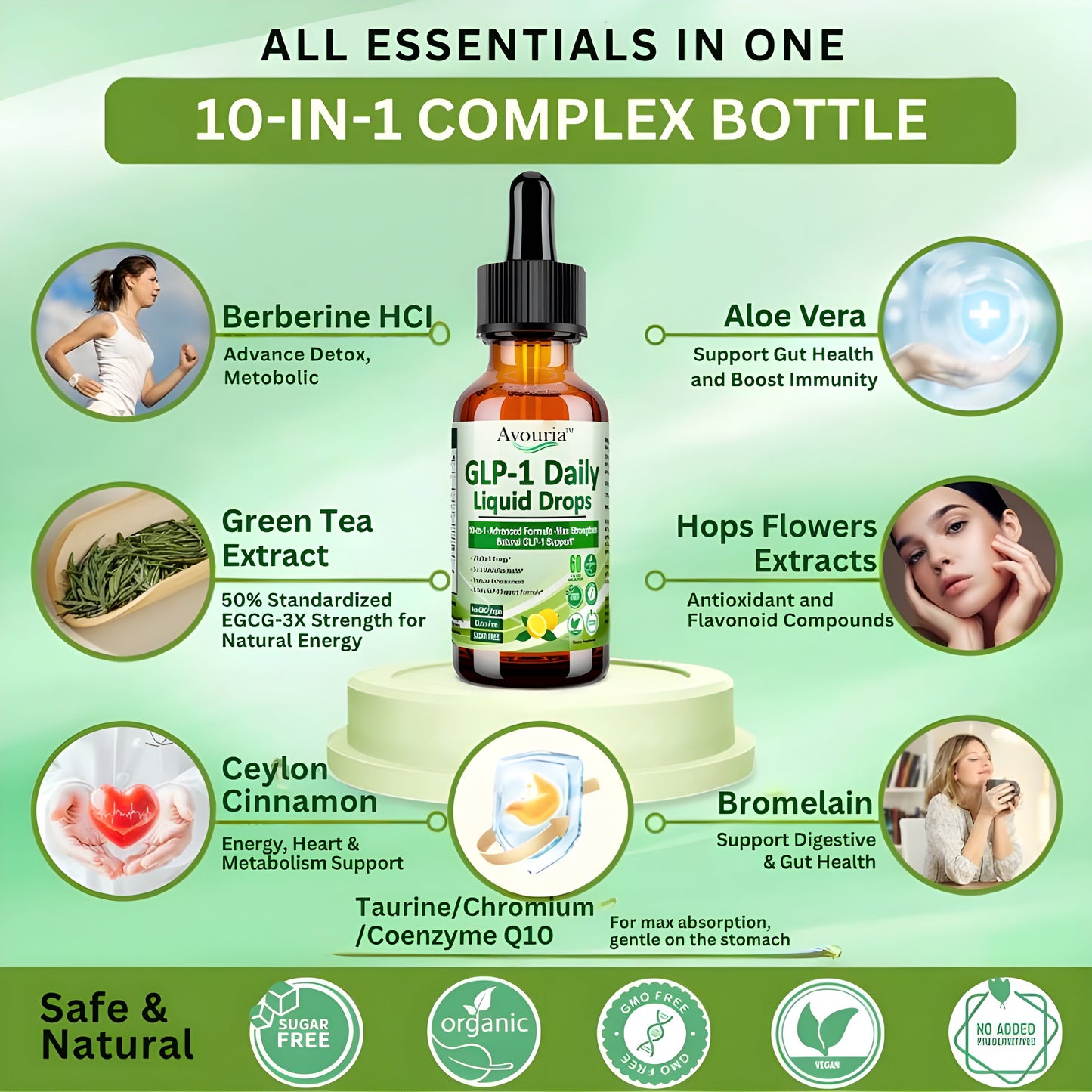 Avouria® GLP-1 Liquid Drops