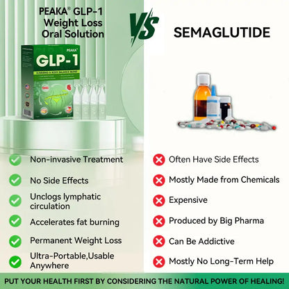 | 𝐎𝐟𝐟𝐢𝐜𝐢𝐚𝐥 𝐒𝐭𝐨𝐫𝐞 |✅𝐏𝐄𝐀𝐊𝐀® 𝐆𝐋𝐏-𝟏 𝐖𝐞𝐢𝐠𝐡𝐭 𝐋𝐨𝐬𝐬 𝐎𝐫𝐚𝐥 𝐒𝐨𝐥𝐮𝐭𝐢𝐨𝐧 - 👨‍⚕️ 𝐎𝐛𝐞𝐬𝐢𝐭𝐲,𝐂𝐚𝐫𝐝𝐢𝐨𝐯𝐚𝐬𝐜𝐮𝐥𝐚𝐫 𝐃𝐢𝐬𝐞𝐚𝐬, 𝐃𝐢𝐚𝐛𝐞𝐭𝐞𝐬, 𝐒𝐥𝐞𝐞𝐩 𝐀𝐩𝐧𝐞𝐚, 𝐉𝐨𝐢𝐧𝐭 𝐏𝐫𝐨𝐛𝐥𝐞𝐦𝐬 𝐚𝐧𝐝 𝐌𝐨𝐫𝐞