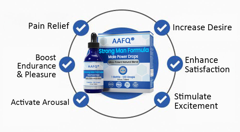 AAFQ® Male Power Drops – Get Harder, Last Longer