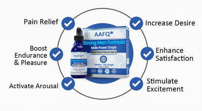 AAFQ® Male Power Drops – Get Harder, Last Longer