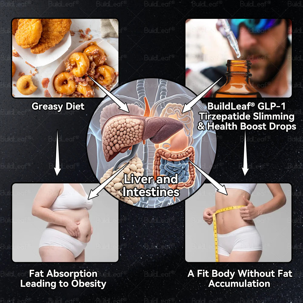 ✅ FDA-Approved | BuildLeaf® Tirzepatide GLP-1 Slimming & Health Boost Drops | GLP-1 Weight Loss Oral Solution Obesity,Cardiovascular Diseas, Diabetes, Sleep Apnea, Joint Problems and More