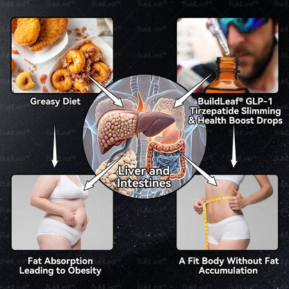 ✅ FDA-Approved | BuildLeaf® Tirzepatide GLP-1 Slimming & Health Boost Drops | GLP-1 Weight Loss Oral Solution Obesity,Cardiovascular Diseas, Diabetes, Sleep Apnea, Joint Problems and More