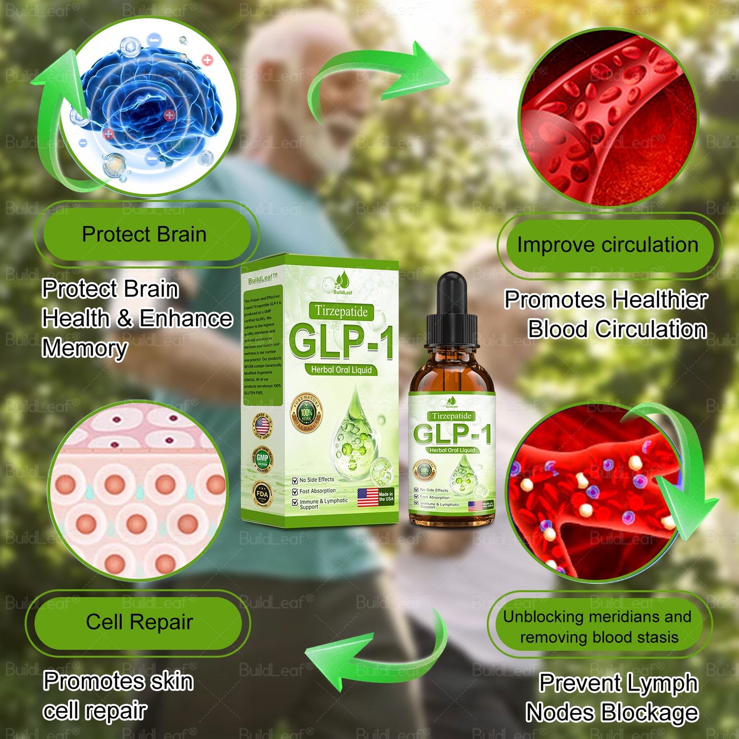 𝐁𝐮𝐢𝐥𝐝𝐋𝐞𝐚𝐟® 💎𝐓𝐢𝐫𝐳𝐞𝐩𝐚𝐭𝐢𝐝𝐞 𝐆𝐋𝐏-𝟏 𝐇𝐞𝐫𝐛𝐚𝐥 𝐎𝐫𝐚𝐥 𝐋𝐢𝐪𝐮𝐢𝐝 |  𝐎𝐛𝐞𝐬𝐢𝐭𝐲, 𝐋𝐲𝐦𝐩𝐡𝐞𝐝𝐞𝐦𝐚, 𝐃𝐢𝐚𝐛𝐞𝐭𝐞𝐬, 𝐂𝐚𝐫𝐝𝐢𝐨𝐯𝐚𝐬𝐜𝐮𝐥𝐚𝐫 𝐝𝐢𝐬𝐞𝐚𝐬𝐞, 𝐇𝐢𝐠𝐡 𝐛𝐥𝐨𝐨𝐝 𝐩𝐫𝐞𝐬𝐬𝐮𝐫𝐞, 𝐅𝐚𝐭𝐭𝐲 𝐥𝐢𝐯𝐞𝐫, 𝐚𝐧𝐝 𝐆𝐮𝐭 𝐡𝐞𝐚𝐥𝐭𝐡 𝐢𝐬𝐬𝐮𝐞𝐬