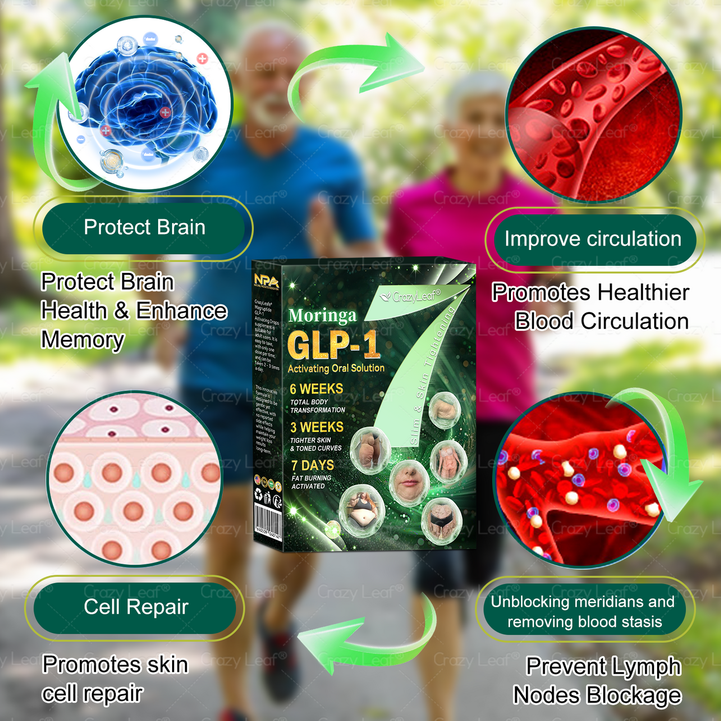 CrazyLeaf® GLP-1 Weight Loss Oral Solution – 👨‍⚕️ Supports Relief from Obesity, Cardiovascular Disease, Diabetes, Sleep Apnea, Joint Problems, and More 3