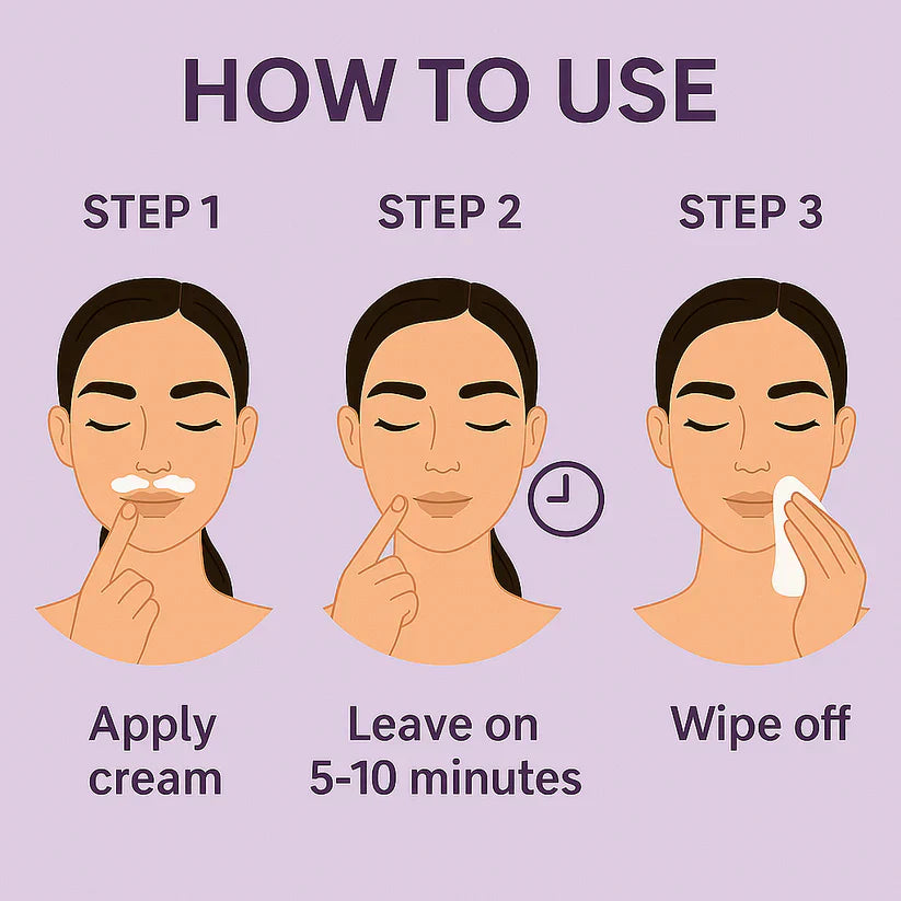 Facial Hair Removal Cream