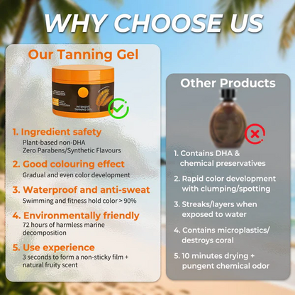 ShineBrown™ 🎁Limited Sale 49% OFF🎁Luxury Intensive Tanning Gel💖