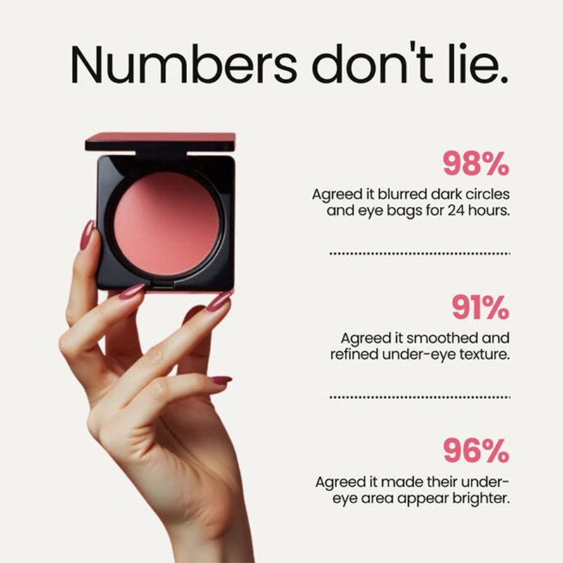 Under Eye Brightener