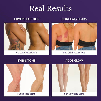 Body Coverage Perfector- Flawless Body Makeup