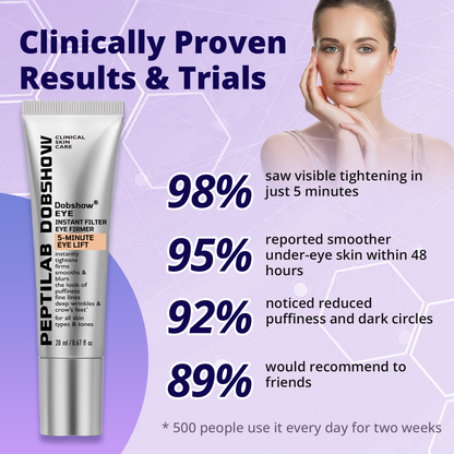 Dobshѳw® Instant Filter Eye Firmer