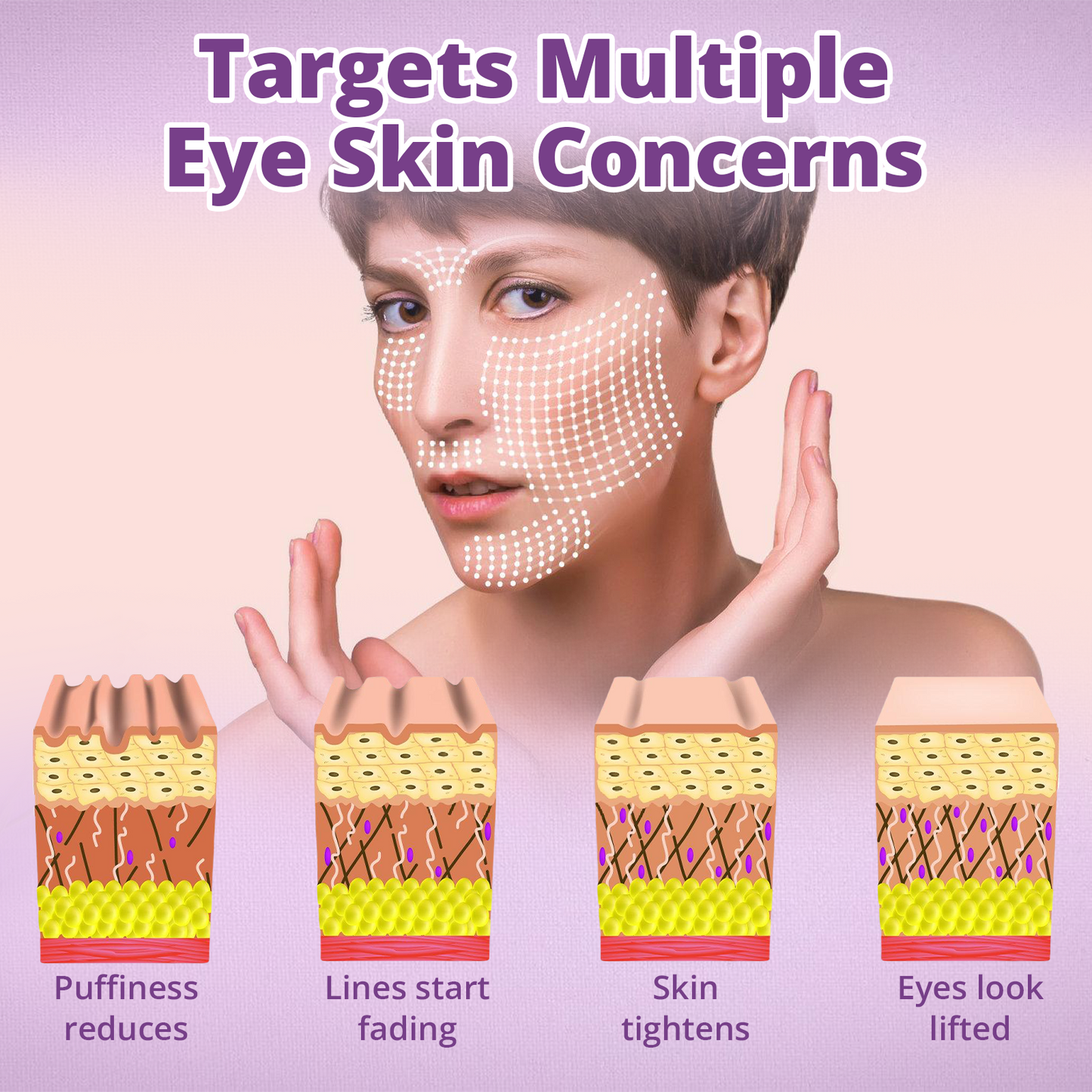 Dobshѳw® Instant Filter Eye Firmer