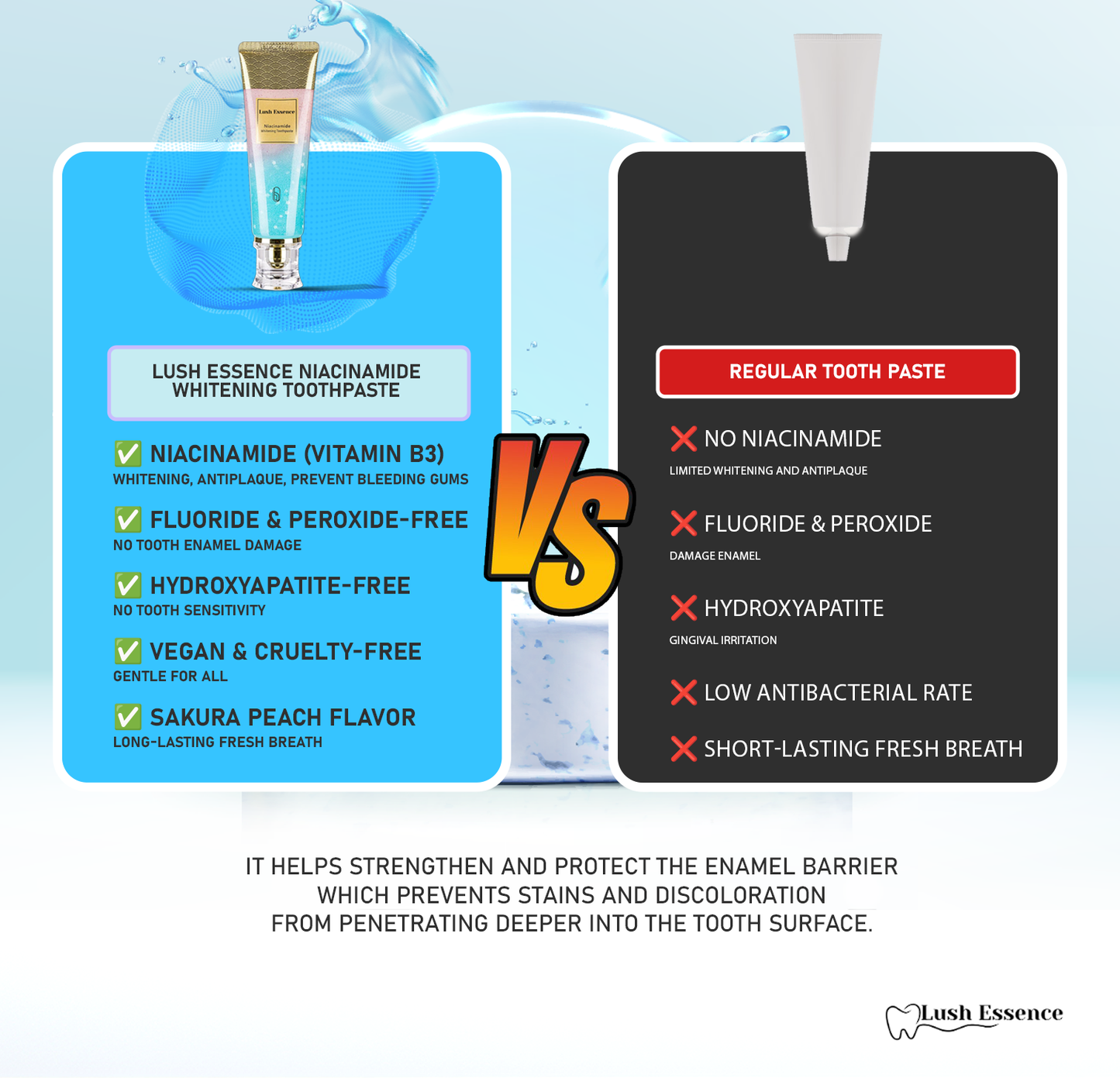 TriBright - ToothPaste