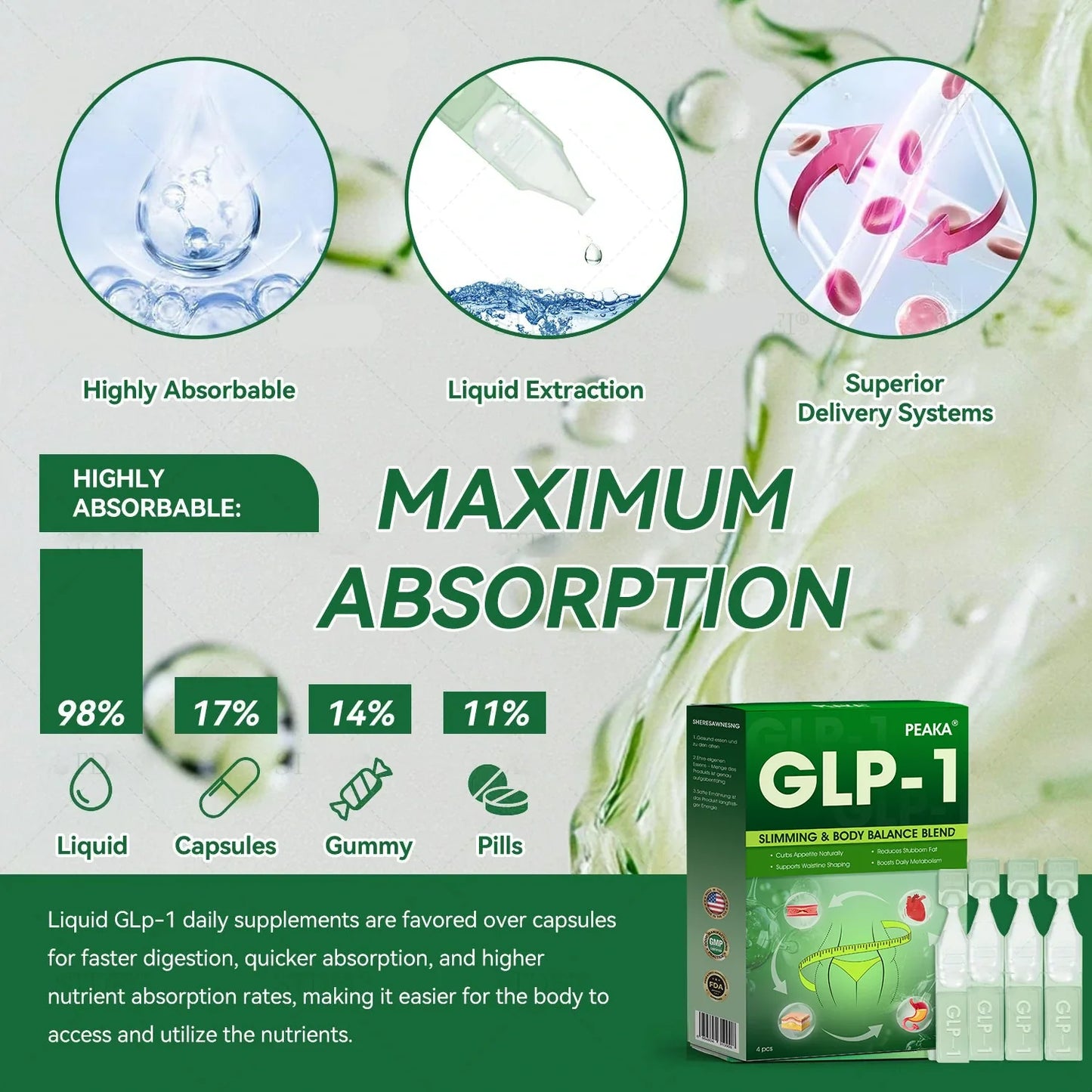 | 𝐎𝐟𝐟𝐢𝐜𝐢𝐚𝐥 𝐒𝐭𝐨𝐫𝐞 |✅𝐏𝐄𝐀𝐊𝐀® 𝐆𝐋𝐏-𝟏 𝐖𝐞𝐢𝐠𝐡𝐭 𝐋𝐨𝐬𝐬 𝐎𝐫𝐚𝐥 𝐒𝐨𝐥𝐮𝐭𝐢𝐨𝐧 - 👨‍⚕️ 𝐎𝐛𝐞𝐬𝐢𝐭𝐲,𝐂𝐚𝐫𝐝𝐢𝐨𝐯𝐚𝐬𝐜𝐮𝐥𝐚𝐫 𝐃𝐢𝐬𝐞𝐚𝐬, 𝐃𝐢𝐚𝐛𝐞𝐭𝐞𝐬, 𝐒𝐥𝐞𝐞𝐩 𝐀𝐩𝐧𝐞𝐚, 𝐉𝐨𝐢𝐧𝐭 𝐏𝐫𝐨𝐛𝐥𝐞𝐦𝐬 𝐚𝐧𝐝 𝐌𝐨𝐫𝐞