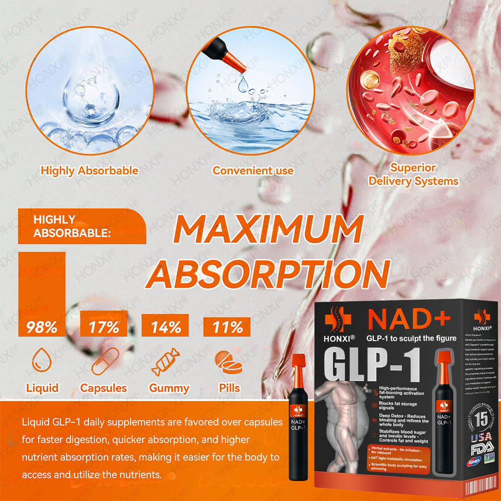 HONXI® 𝑁𝐴𝐷+ 𝐺𝐿𝑃-1 𝗙𝗶𝗴𝘂𝗿𝗲-𝗦𝗰𝘂𝗹𝗽𝘁𝗶𝗻𝗴 𝗗𝗿𝗼𝗽𝘀 - 𝑆𝑢𝑖𝑡𝑎𝑏𝑙𝑒 𝑓𝑜𝑟 𝑜𝑏𝑒𝑠𝑖𝑡𝑦, 𝑑𝑖𝑎𝑏𝑒𝑡𝑒𝑠, 𝑐𝑎𝑟𝑑𝑖𝑜𝑣𝑎𝑠𝑐𝑢𝑙𝑎𝑟 𝑑𝑖𝑠𝑒𝑎𝑠𝑒𝑠